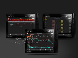 i850 天翼3G平板電腦產品圖片素材與IT168平板電腦圖片大全