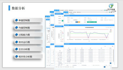水提生產車間MES、DCS、PLC與SCADA自控系統的研制與開發